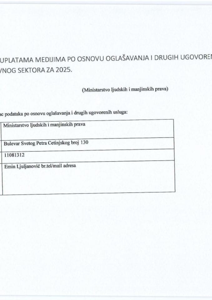 Obrazac o uplatama medijima po osnovu oglašavanja i drugih ugovorenih usluga od strane organa javnog sektora 2025.