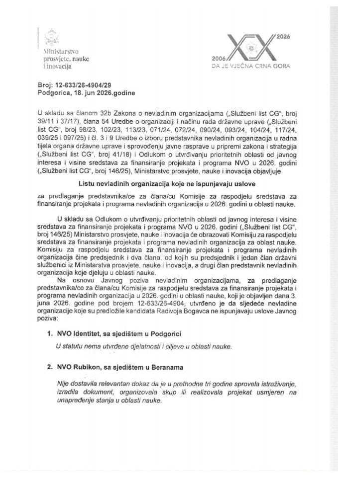 Lista NVO koje ne ispunjavaju uslove