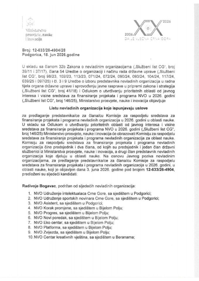 Lista NVO koje ispunjavaju uslove