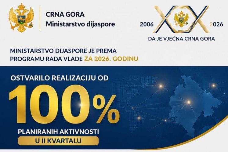 Realizacija