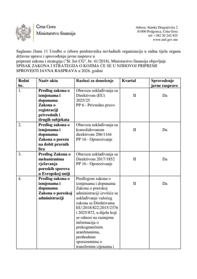 Списак закона и стратегија о којима ће се у њиховој припреми спровести јавна расправа у 2026. години