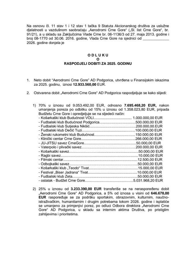 Izvještaj o reviziji finansijskih iskaza za 2025. godinu sa finansijskim iskazima, Izvještaj menadžmenta o poslovanju za 2025. godinu i Predlog odluke o raspodjeli dobiti za 2025. godinu za „Aerodromi Crne Gore” AD Podgorica