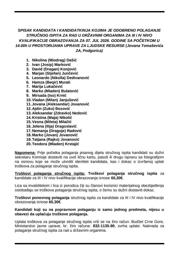 Spisak 07.07.2026. godine