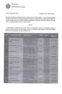 Odluka - Mjera IV - Podrška razvoju pametnih i održivih turističkih destinacija kroz digitalna i inovativna rješenja