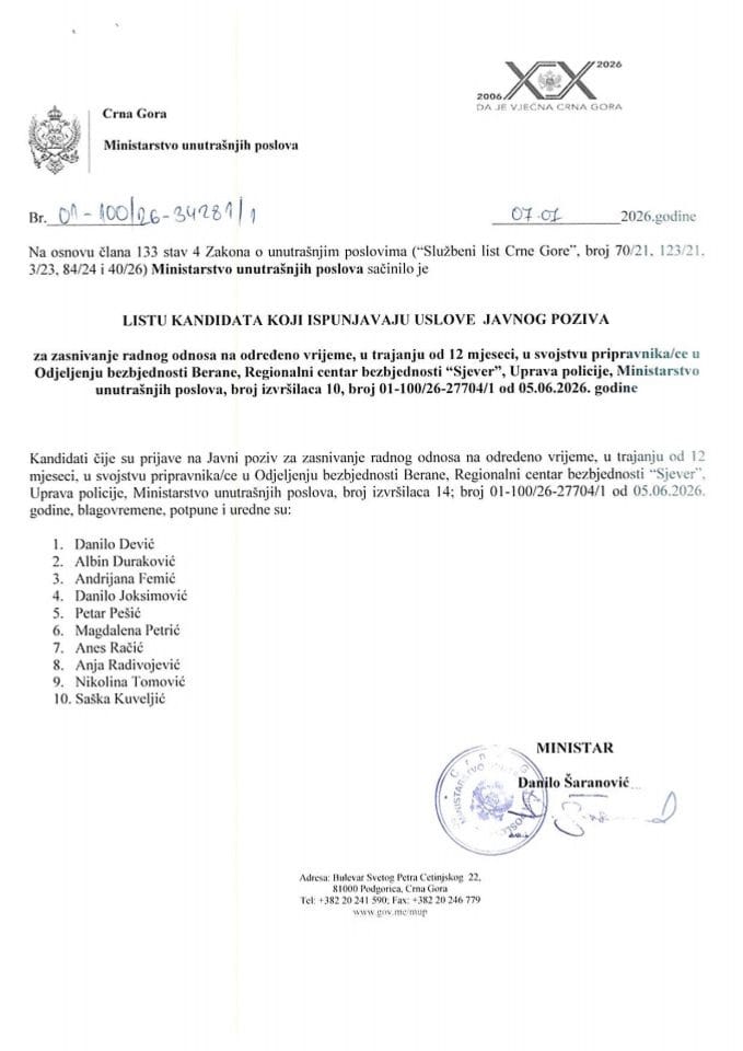 Lista kandidata koji ispunjavaju uslove javnog poziva za zasnivanje radnog odnosa na određeno vrijeme u trajanju od 12 mjeseci u svojstvu pripravnika/ce u Odjeljenju bezbjednosti Berane