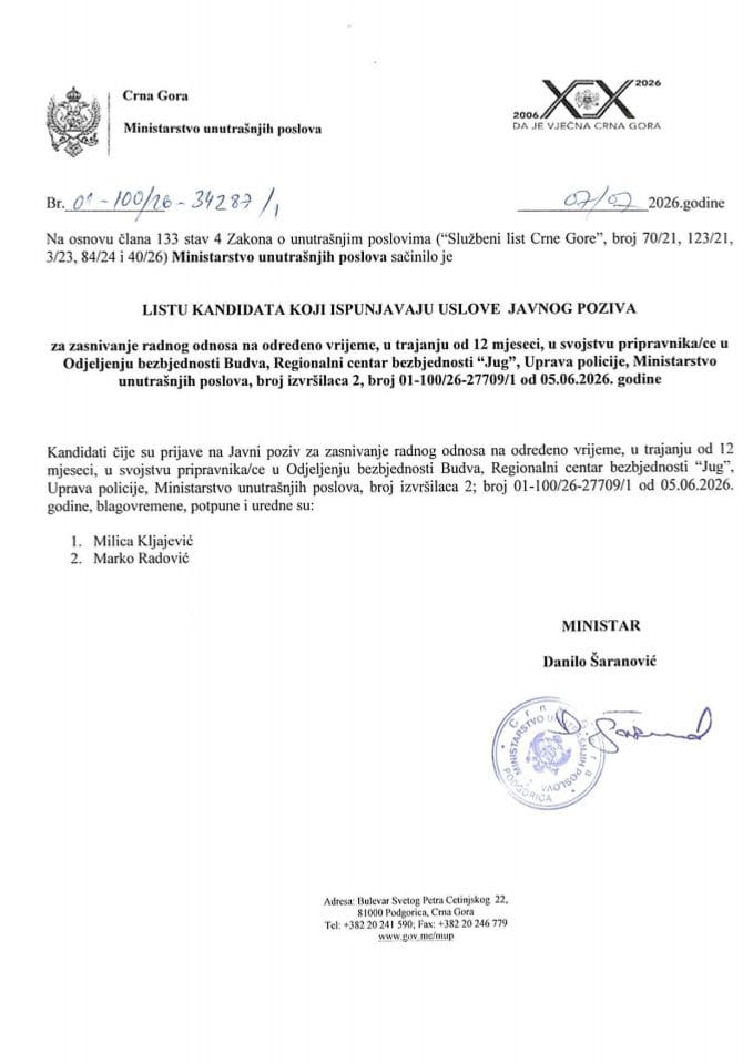 Lista kandidata koji ispunjavaju uslove javnog poziva za zasnivanje radnog odnosa na određeno vrijeme u trajanju od 12 mjeseci u svojstvu pripravnika/ce u Odjeljenju bezbjednosti Budva