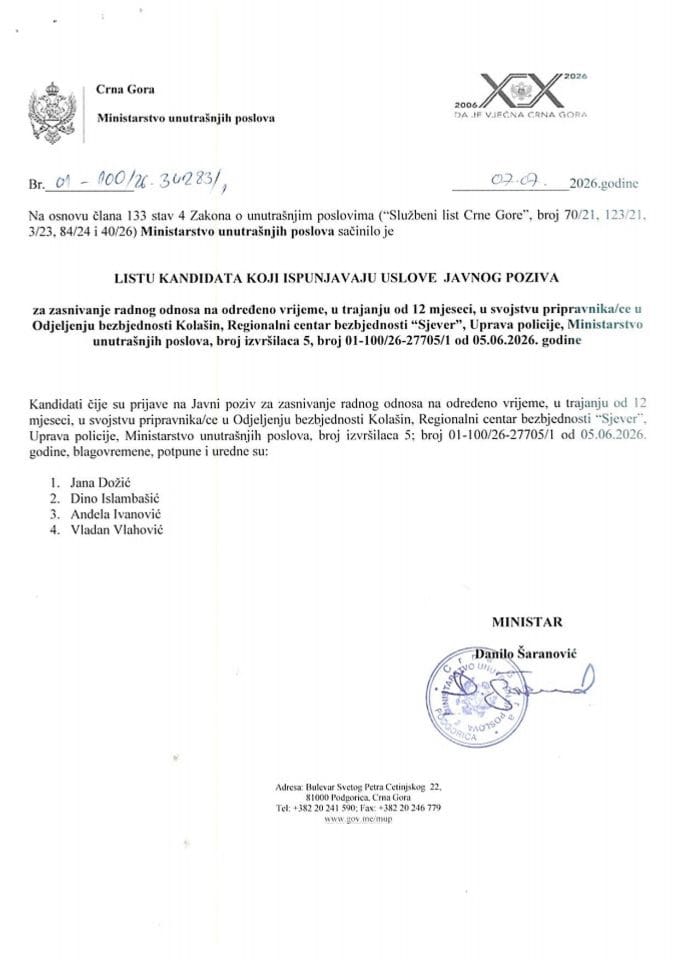 Lista kandidata koji ispunjavaju uslove javnog poziva za zasnivanje radnog odnosa na određeno vrijeme u trajanju od 12 mjeseci u svojstvu pripravnika/ce u Odjeljenju bezbjednosti Kolašin