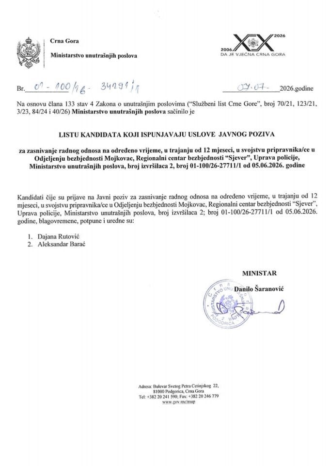 Lista kandidata koji ispunjavaju uslove javnog poziva za zasnivanje radnog odnosa na određeno vrijeme u trajanju od 12 mjeseci u svojstvu pripravnika/ce u Odjeljenju bezbjednosti Mojkovac