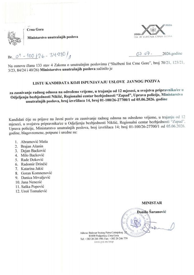 Lista kandidata koji ispunjavaju uslove javnog poziva za zasnivanje radnog odnosa na određeno vrijeme u trajanju od 12 mjeseci u svojstvu pripravnika/ce u Odjeljenju bezbjednosti Nikšić
