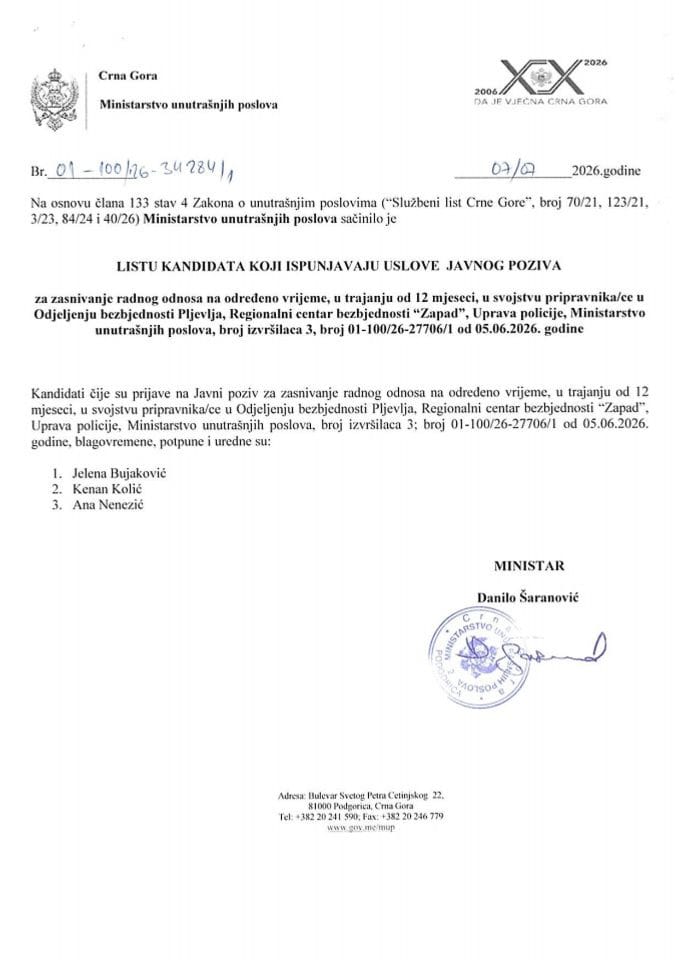 Lista kandidata koji ispunjavaju uslove javnog poziva za zasnivanje radnog odnosa na određeno vrijeme u trajanju od 12 mjeseci u svojstvu pripravnika/ce u Odjeljenju bezbjednosti Pljevlja