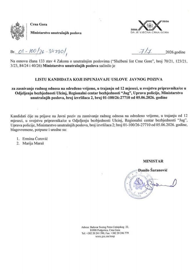 Lista kandidata koji ispunjavaju uslove javnog poziva za zasnivanje radnog odnosa na određeno vrijeme u trajanju od 12 mjeseci u svojstvu pripravnika/ce u Odjeljenju bezbjednosti Ulcinj
