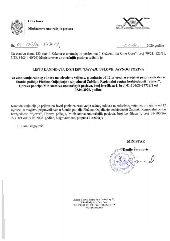 Lista kandidata koji ispunjavaju uslove javnog poziva za zasnivanje radnog odnosa na određeno vrijeme u trajanju od 12 mjeseci u svojstvu pripravnika/ce u Stanici policije Plužine