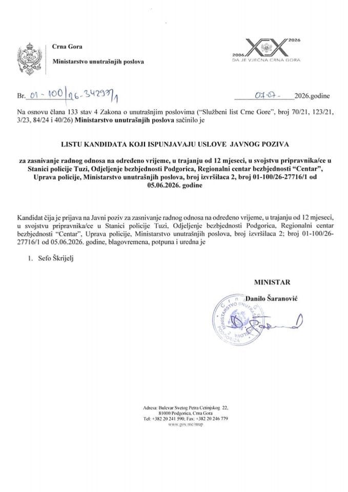 Lista kandidata koji ispunjavaju uslove javnog poziva za zasnivanje radnog odnosa na određeno vrijeme u trajanju od 12 mjeseci u svojstvu pripravnika/ce u Stanici policije Tuzi