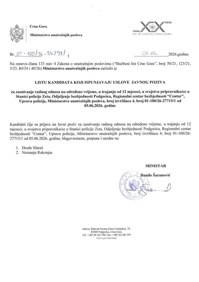 Lista kandidata koji ispunjavaju uslove javnog poziva za zasnivanje radnog odnosa na određeno vrijeme u trajanju od 12 mjeseci u svojstvu pripravnika/ce u Stanici policije Zeta