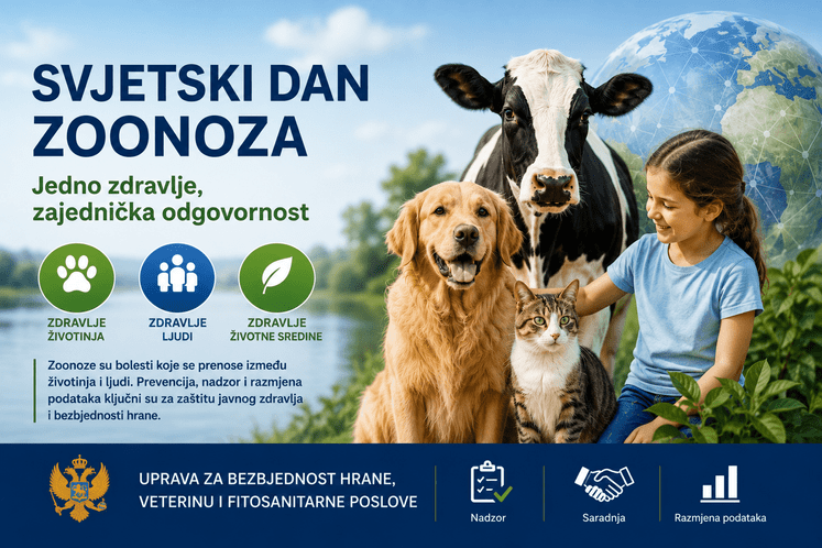 Svjetski dan zoonoza