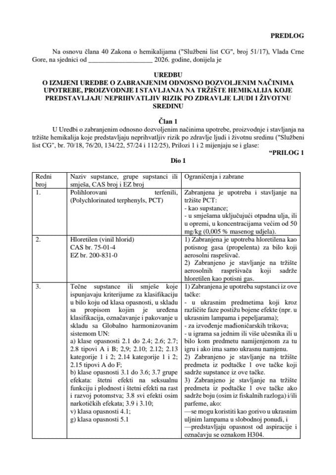 Predog uredbe o izmjeni Uredbe o zabranjenim odnosno dozvoljenim načinima upotrebe, proizvodnje i stavljanja na tržište hemikalija koje predstavljaju neprihvatljiv rizik po zdravlje ljudi i životnu sredinu