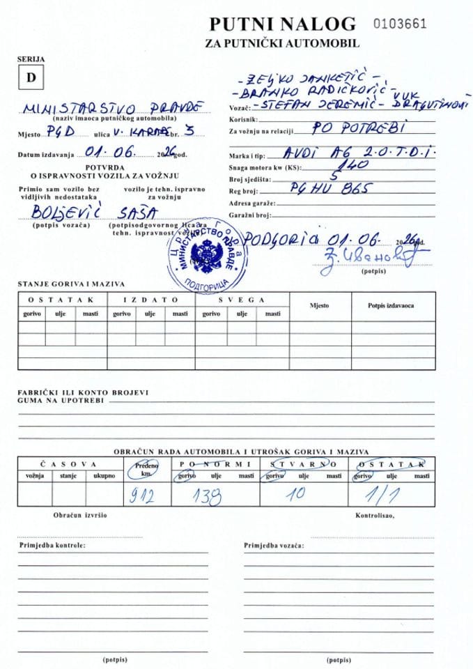 Putni nalozi Ministarstva pravde za mjesec Jun 2026. godine