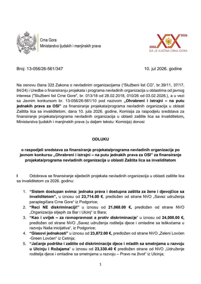Odluka o raspodjeli sredstava za finansiranje projekata/programa NVO po javnom konkursu „Ohrabreni i istrajni – na putu jednakih prava za OSI” za finansiranje projekata/programa