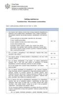 kl-informisanje-o-proizvodima