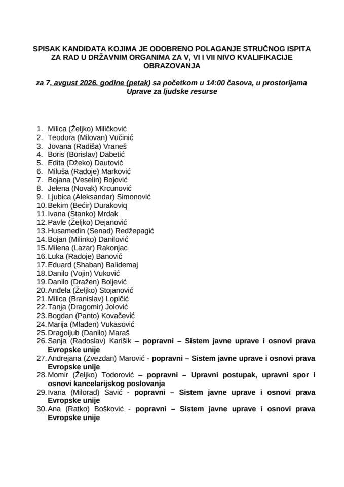 Списак кандидата  7. август 2026. године