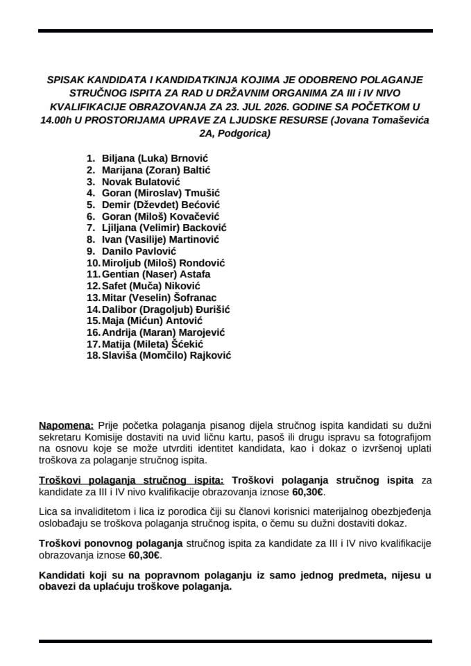 Spisak 23.07.2026. godine sss