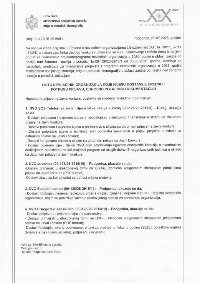 LISTA-oblast zaštita od nasilja nad ženama i nasilja u porodici