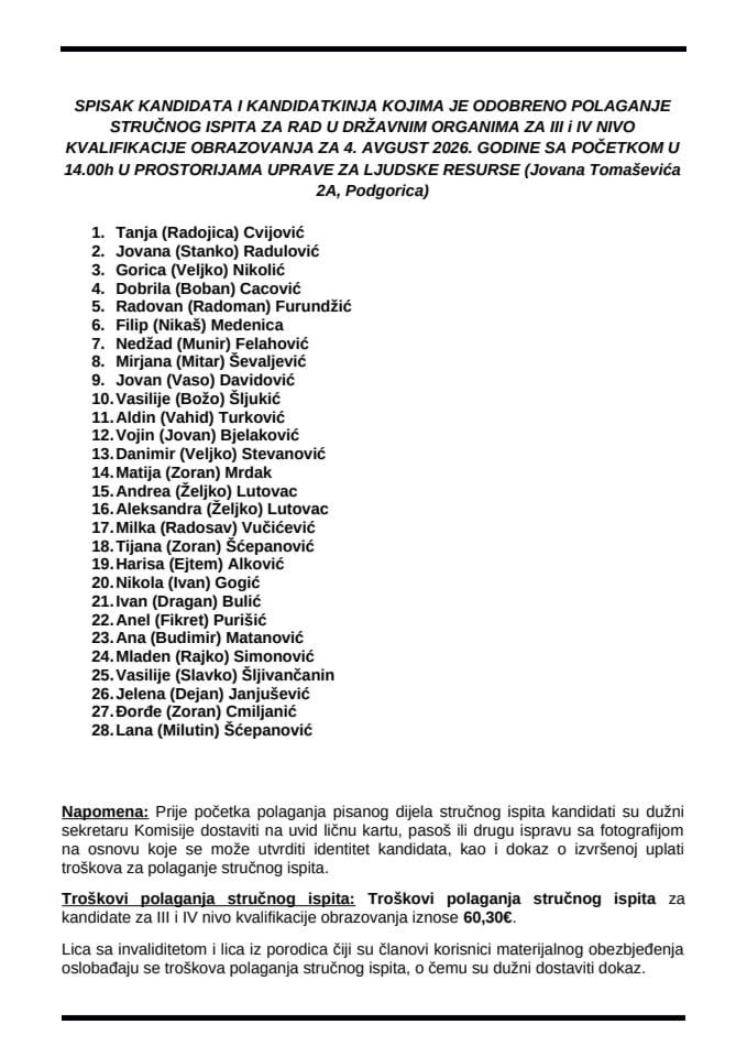 Spisak kandidata 4.08.2026. godine SSS