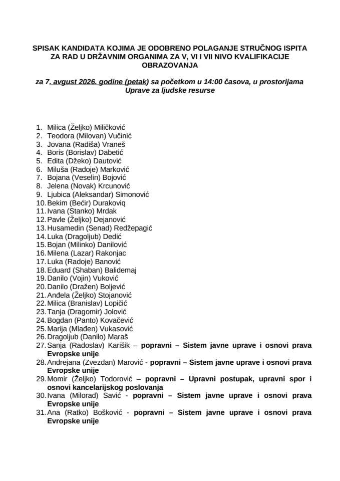 Spisak kandidata - 7. avgust 2026. godine