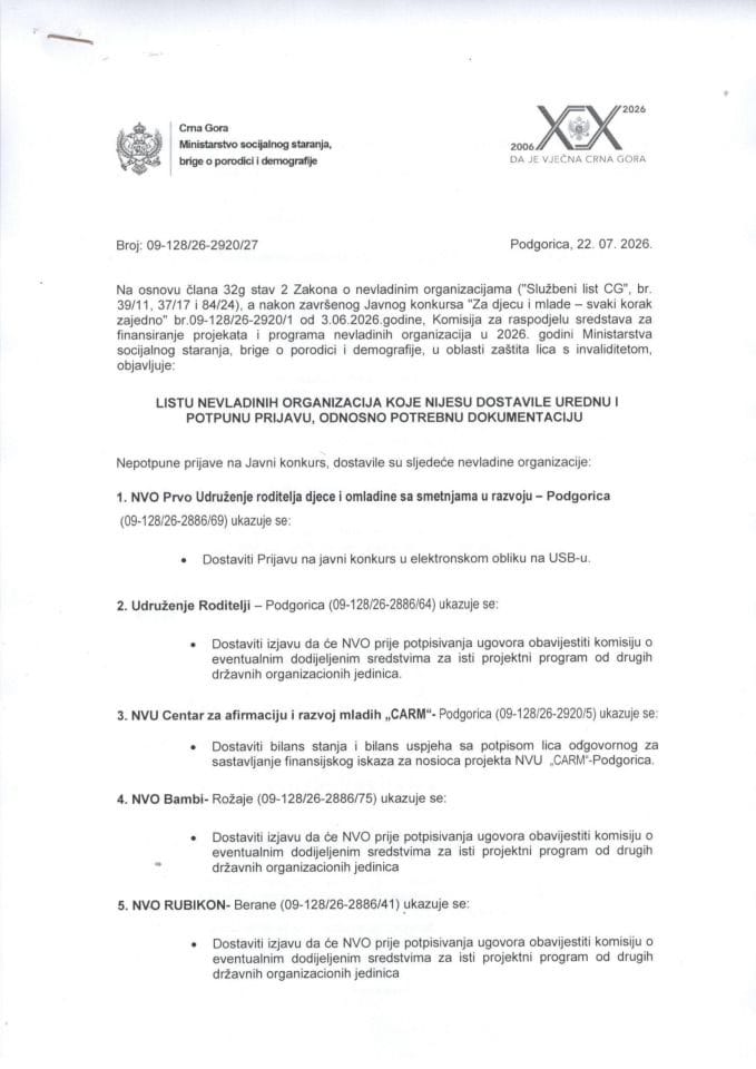 Листа НВО које нијесу доставиле уредну и потпуну пријаву