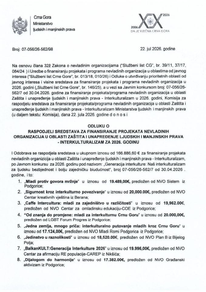 ИНТЕРКУЛТУРА 2026