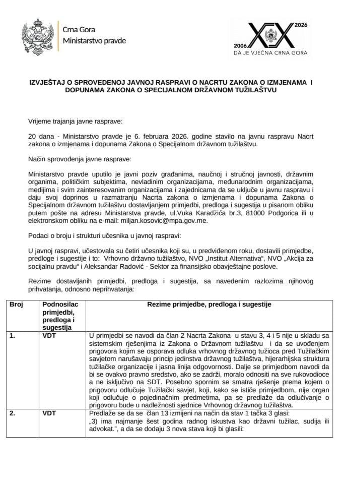 Извјештај о спроведеној јавној расправи о Предлогу закона о измјенама и допунама Закона о Специјалном државном тужилаштву