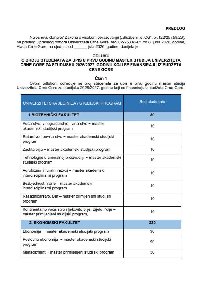 Predlog odluke o broju studenata za upis u prvu godinu master studija na Univerzitetu Crne Gore za studijsku 2026/2027. godinu koji se finansiraju iz budžeta Crne Gore