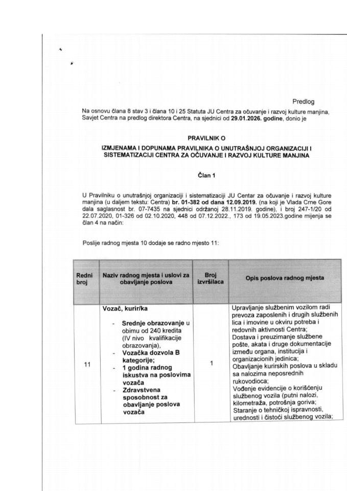 Predlog pravilnika o izmjenama i dopunama Pravilnika o unutrašnjoj organizaciji i sistematizaciji JU Centar za očuvanje i razvoj kulture manjina Crne Gore