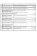 ENG-Annual Action Plan for M9 for 2026 AMENDED 29.05.2026.