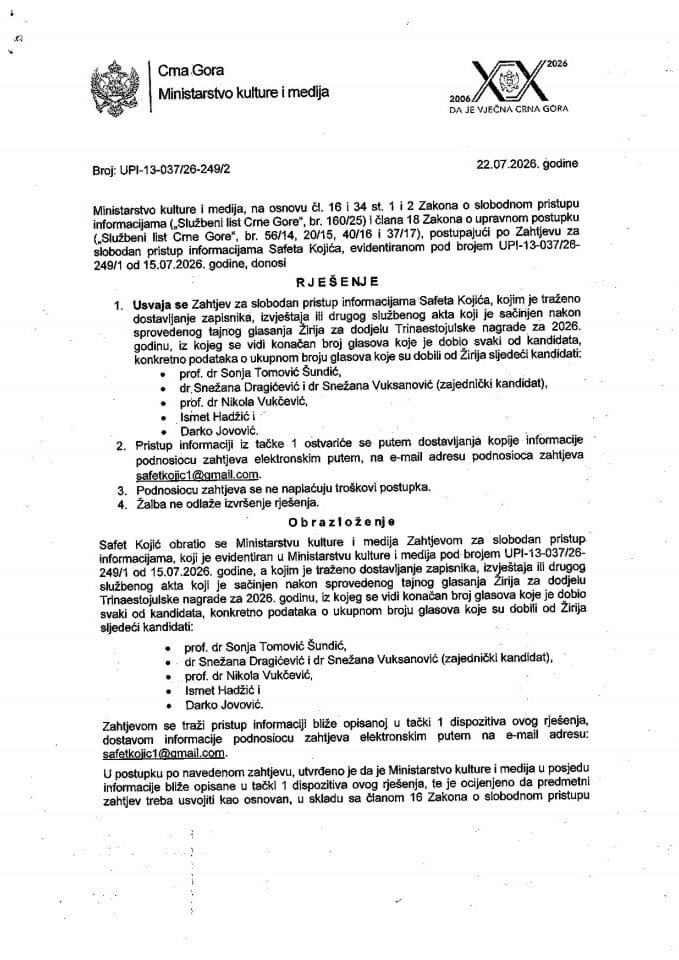 Rj.SPI Safet Kojic