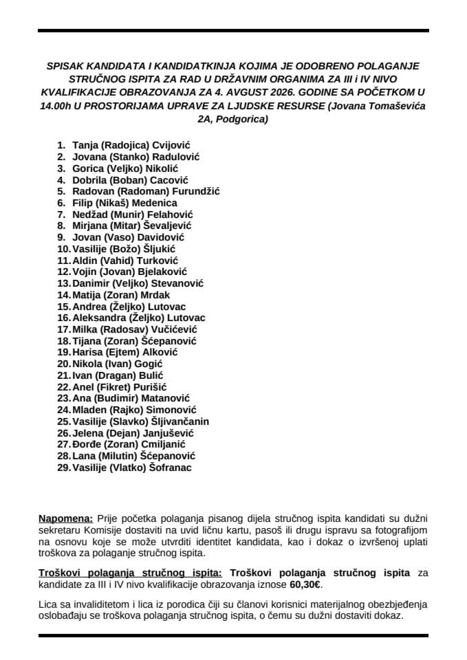 Spisak kandidat 4.08.2026. godine SSS