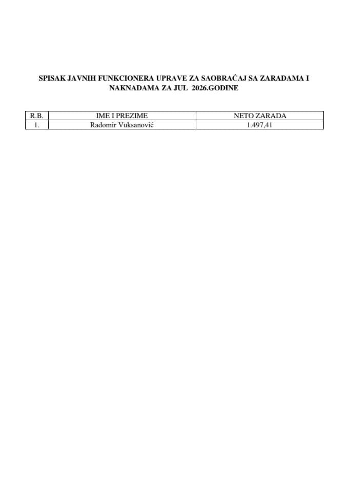 Spisak zarada funkcionera za jul 2026 godine
