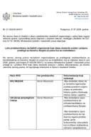 Lista nevladinih-organizacija-koje-nijesu-dostavile-uredne-i-potpune-predloge-predstavnika Savjet