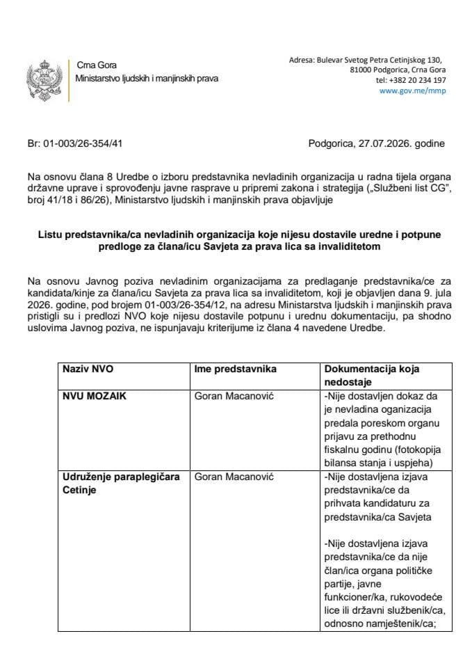 Lista nevladinih-organizacija-koje-nijesu-dostavile-uredne-i-potpune-predloge-predstavnika Savjet
