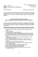 Lista predstavnika/ica NVO koji/e su predloženi/e za člana/icu Savjeta za prava lica sa invaliditetom