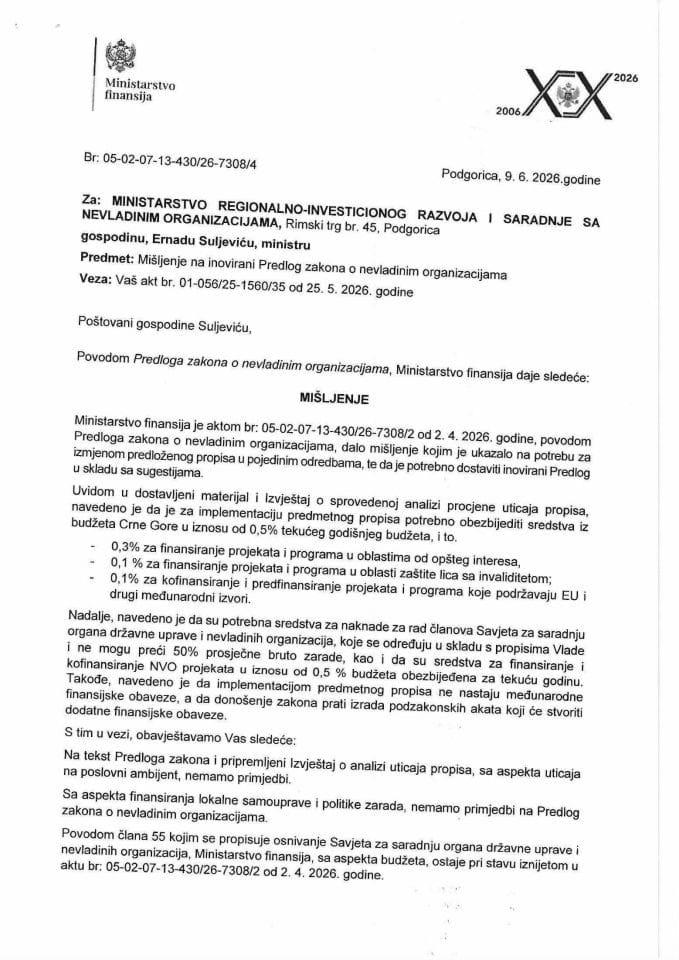 Mišljenje na inovirani predlog zakona o nevladinim organizacijama