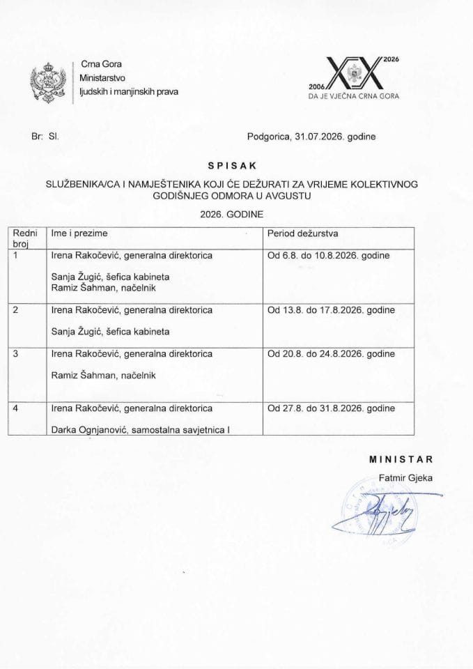 Spiak dežurstva avgust 2026