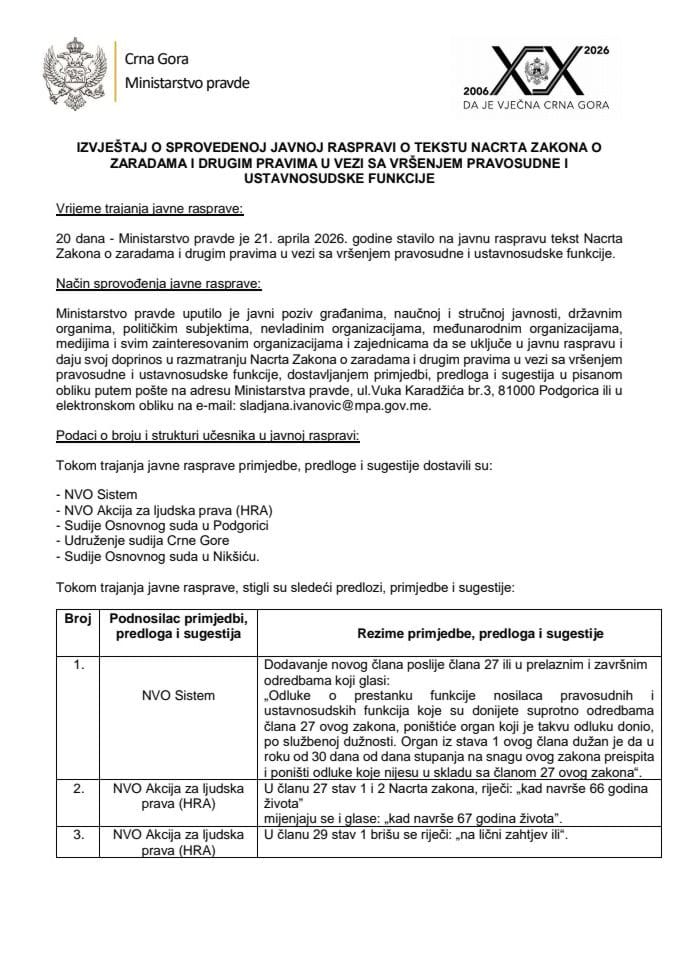 Izvještaj sa javne rasprave