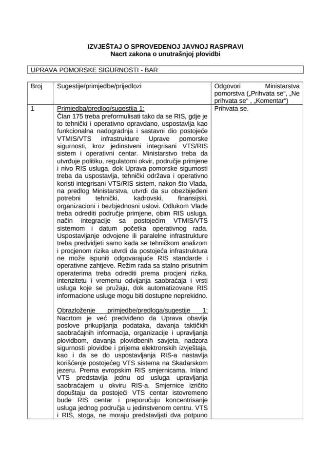 Izvještaj Nacrt zakona o unutrašnjoj plovidbi