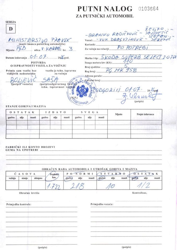 Putni nalozi Ministarstva pravde za mjesec Jul 2026. godine