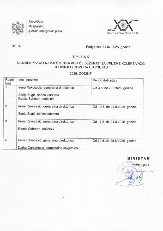 Dežustvo avgust 2026 MLJMP