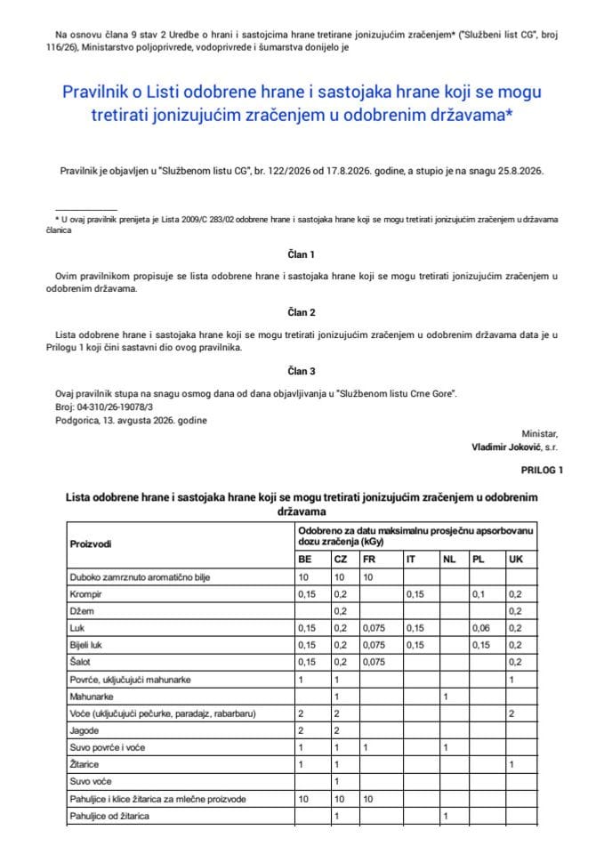 Pravilnik o Listi odobrene hrane i sastojaka hrane koji se mogu tretirati jonizujućim zračenjem u odobrenim državama