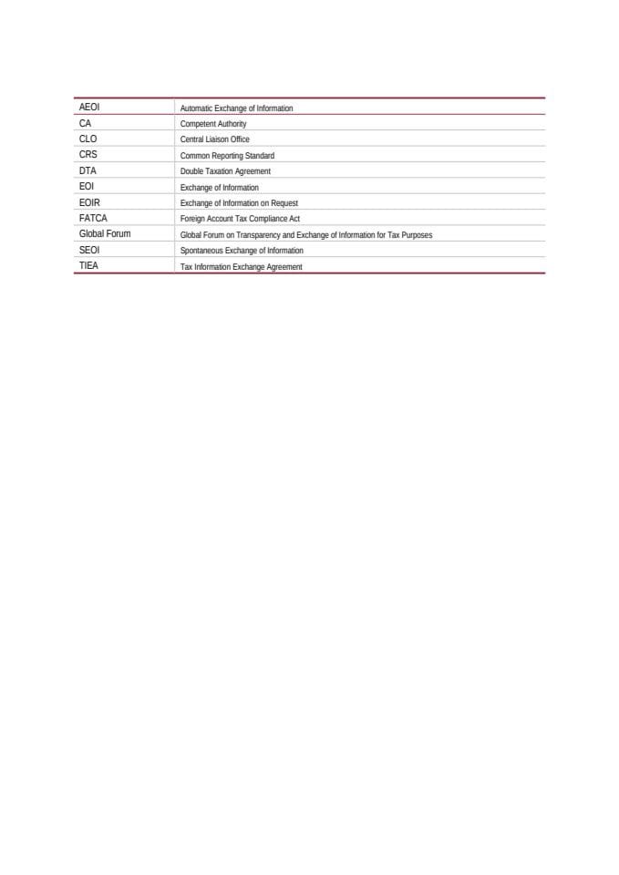 EOI manual Interne procedure  MNE verzija 22.07.2026 usaglasena sa istom na EN