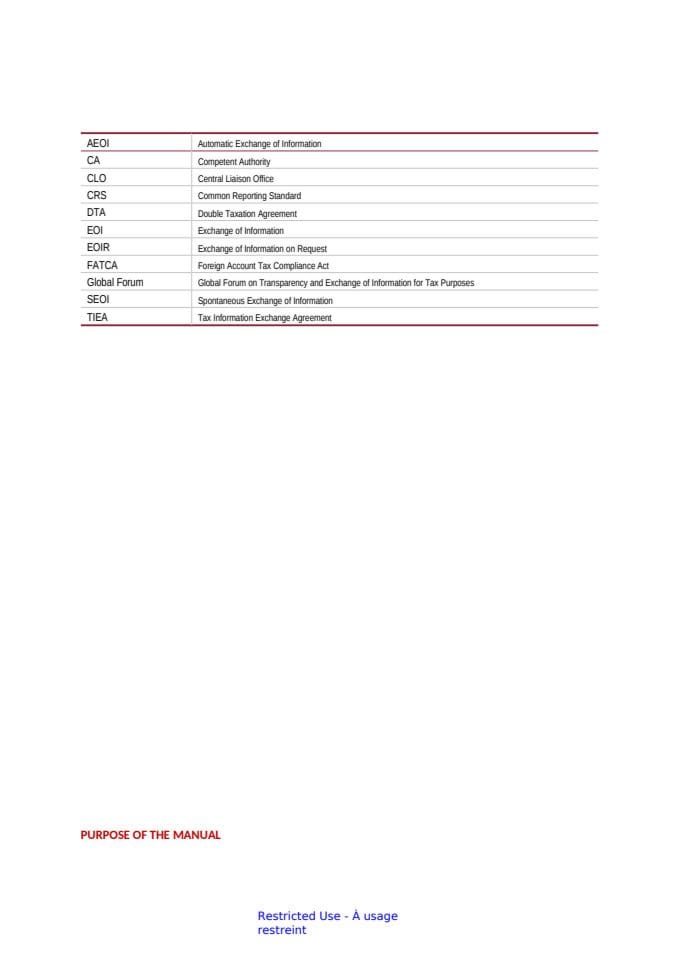 EOI Manual