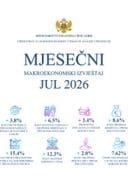 Mjesečni makroekonomski izvještaj - jul 2026.